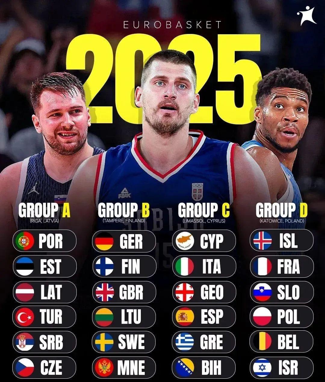  字母哥去湖人能运作么 